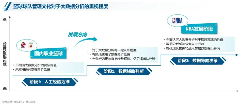 篮球史上的传奇人物_历史上真实篮球_篮球历史人物