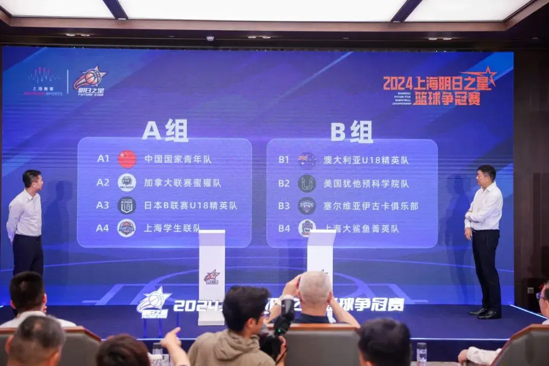 明日nba球员出战名单_明日之星篮球冠军名单是谁_明日篮球名单冠军是什么