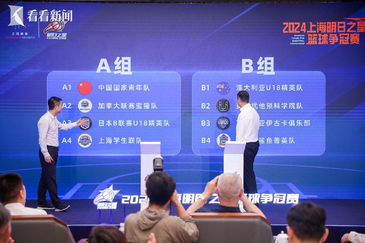明日篮球名单冠军是哪个队_明日篮球名单冠军是什么_明日之星篮球冠军名单是谁