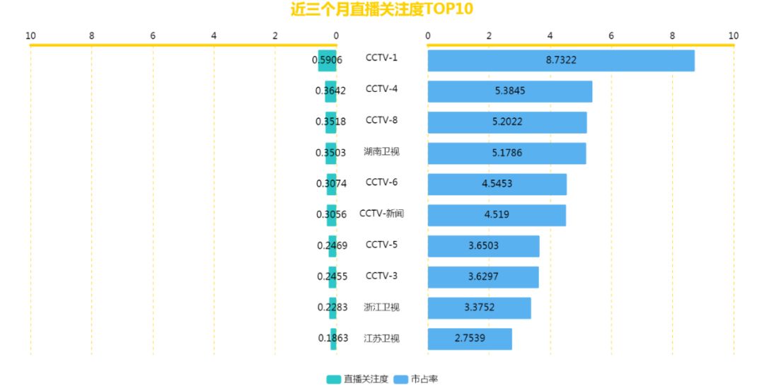 全民冠军足球中国队养成_全民冠军足球培养_全民足球冠军官网