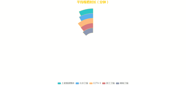 全民冠军足球培养_全民冠军足球中国队养成_全民足球冠军官网
