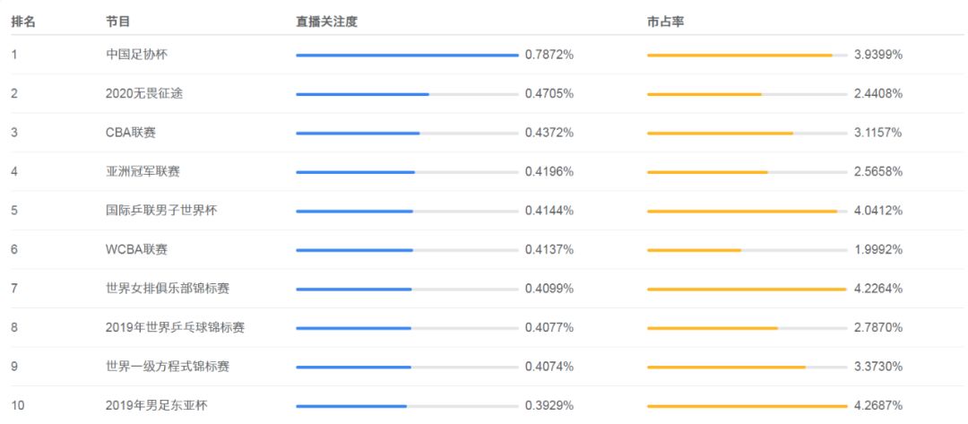 全民足球冠军官网_全民冠军足球中国队养成_全民冠军足球培养