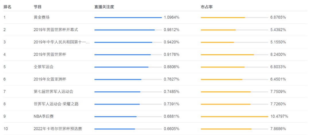 全民足球冠军官网_全民冠军足球中国队养成_全民冠军足球培养