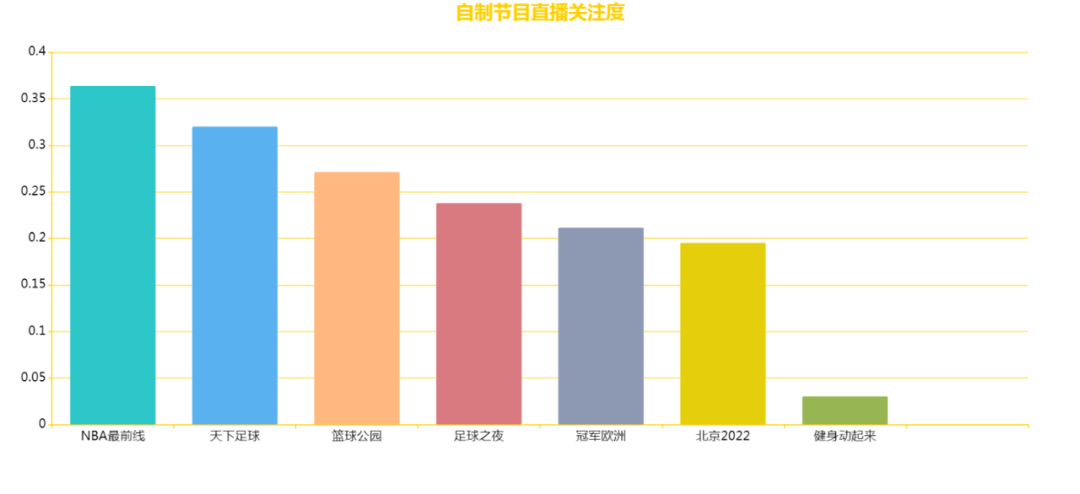 全民冠军足球中国队养成_全民足球冠军官网_全民冠军足球培养