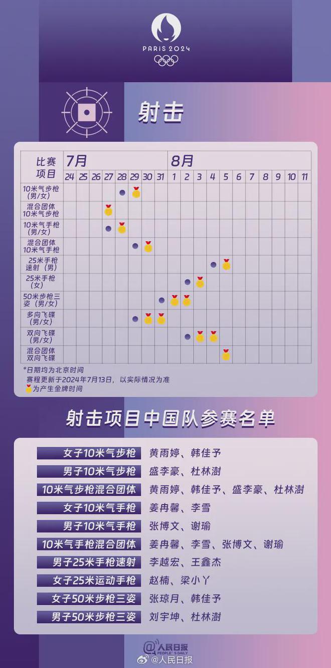 中国奥运竟走冠军_奥运竞走中国冠军_奥运冠军竞走中国队名单