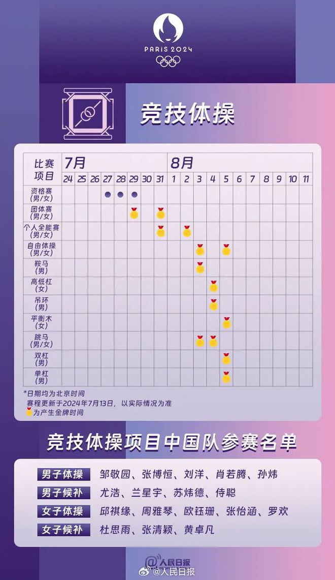 奥运竞走中国冠军_奥运冠军竞走中国队名单_中国奥运竟走冠军