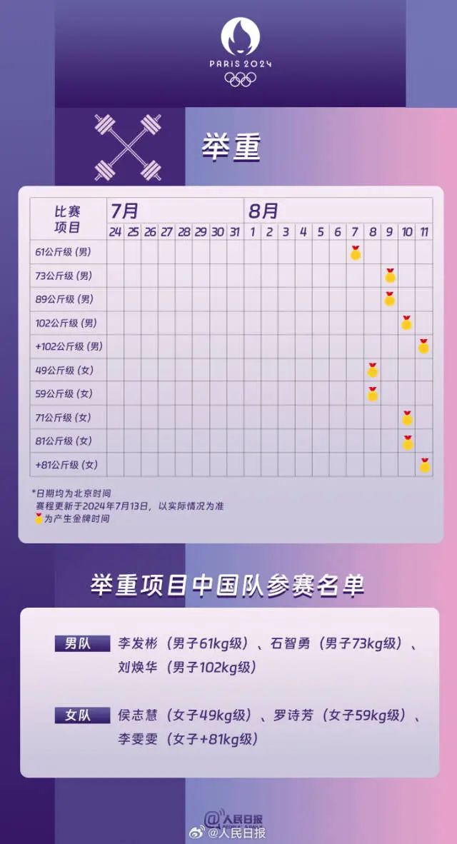 奥运冠军竞走中国队名单_中国奥运竟走冠军_奥运竞走中国冠军