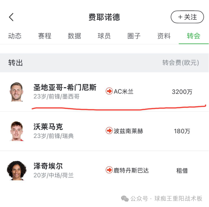 足球经理2020青训纳新预览_冠军足球经理青年球员培养_足球经理青年队