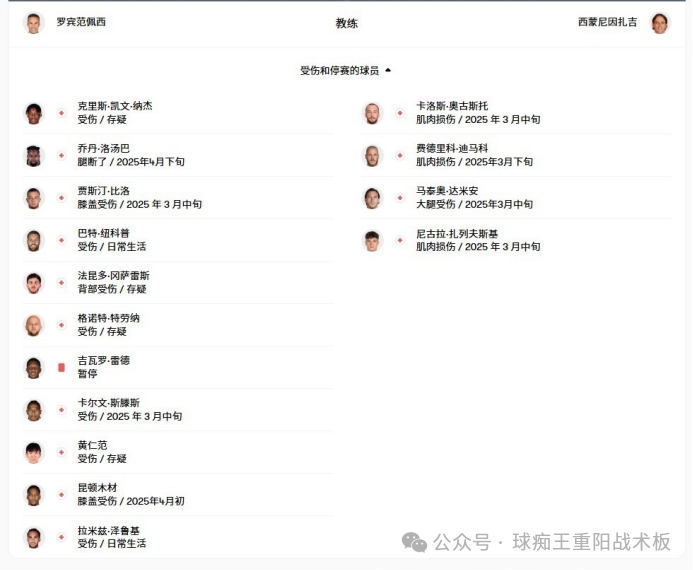 冠军足球经理青年球员培养_足球经理2020青训纳新预览_足球经理青年队